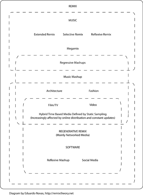 download Qualitative methods