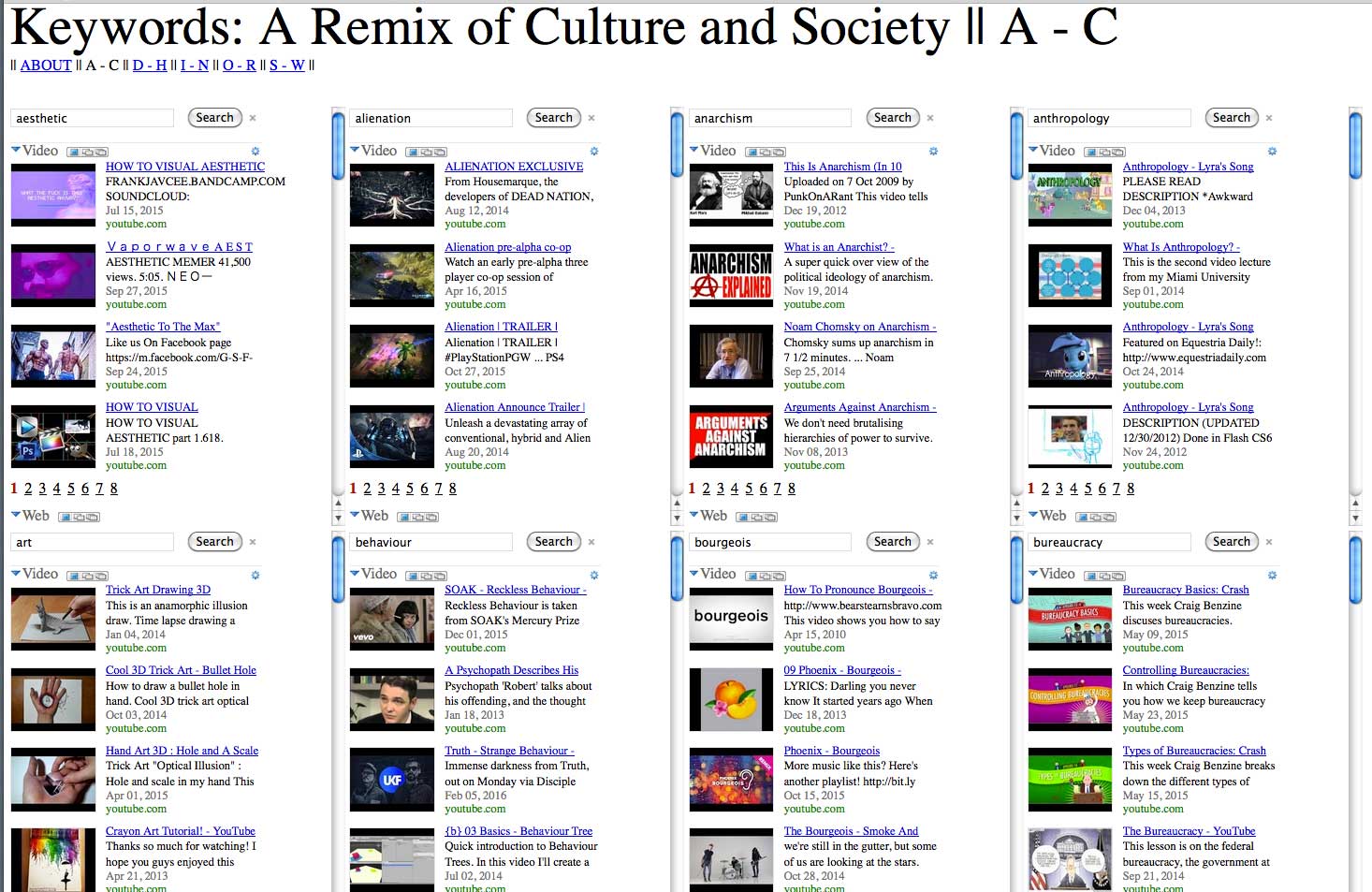 Remix Theory » Archivio » Keywords: A Remix of Culture and Society